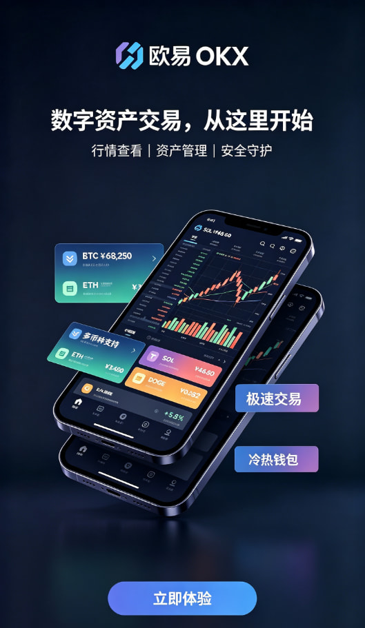 欧交易所app最新版交易功能